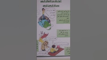 سورة الناس #الخرائط_الذهنيه_سوره_الناس #اكسبلور #سورة_الناس