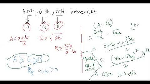 Relation between Arithmetic Mean, Geometric Mean and Harmonic Mean