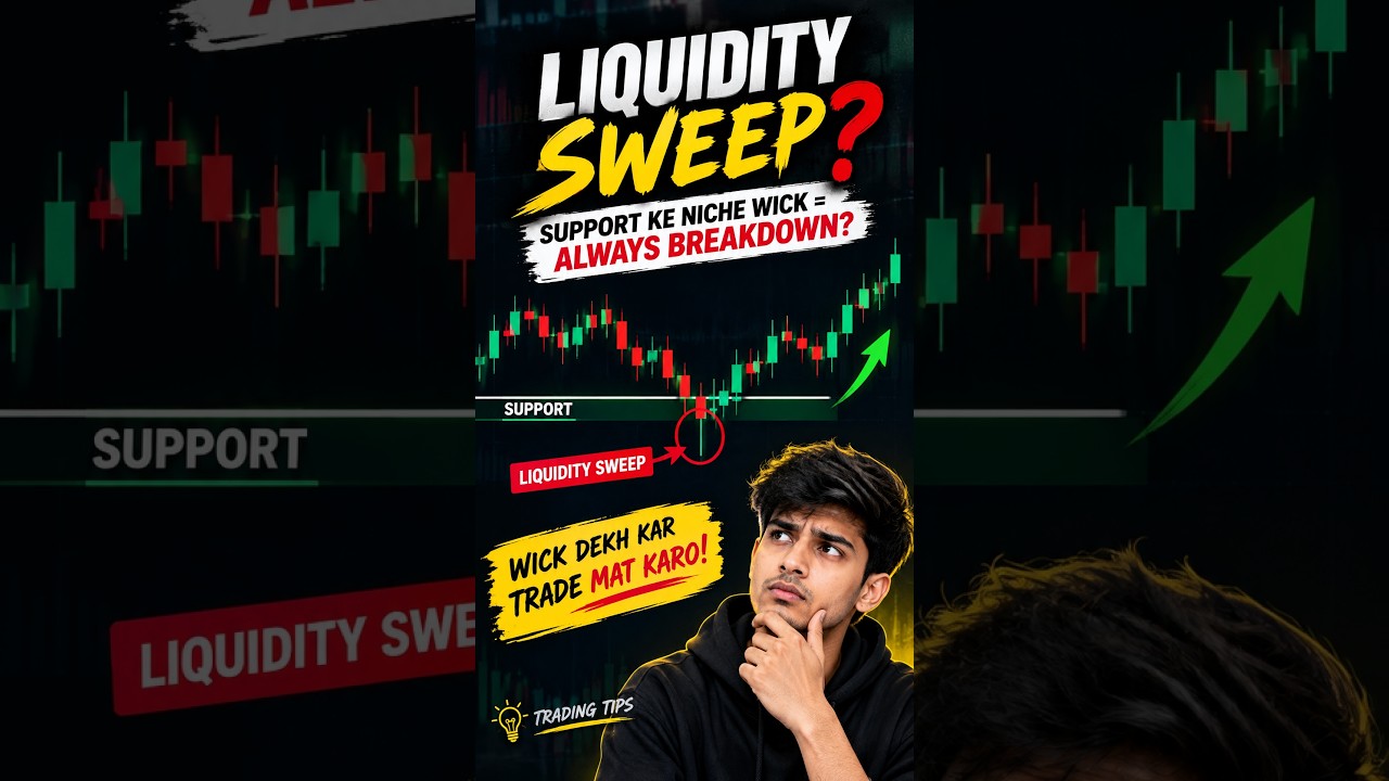 Liquidity sweep kya hota hai  #trading #trending #trendingshorts
