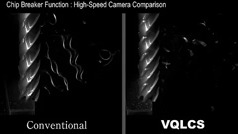 DIAEDGE VQLCS Vibration Control End Mill