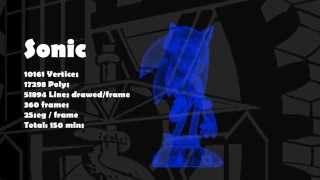 Line Drawing Bresenham - 3D Model Animation Rotation News