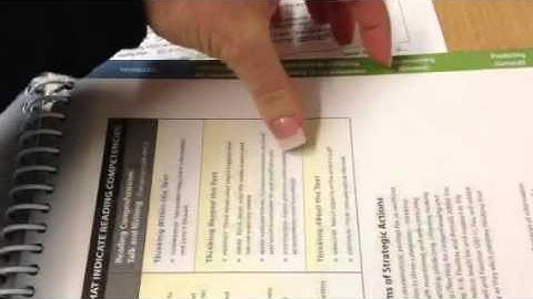 Module 4 Using Formative Assessment to Drive Instruction