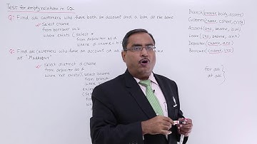 DBMS - Test for Empty Relations in SQL