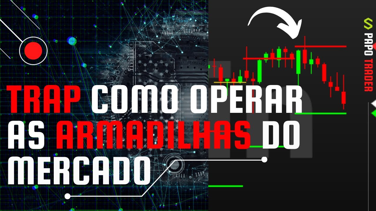 Estratégia Trap | Rompimentos falsos Como Operar - YouTube