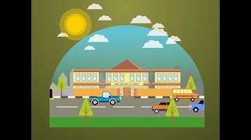 ANIMASI 2D - PEDULI SAMPAH / ILM 2019 (UJIKOM)