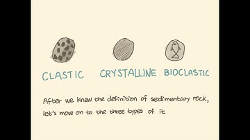 Sedimentary Rock an Introduction