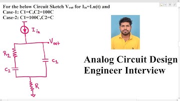 Analog Circuit Design Engineer Interview _Plot Vout of RC circuit with Current input