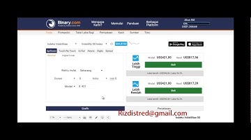 trading rise fall binary.com strategy, how to get $ 6000 /2 minute