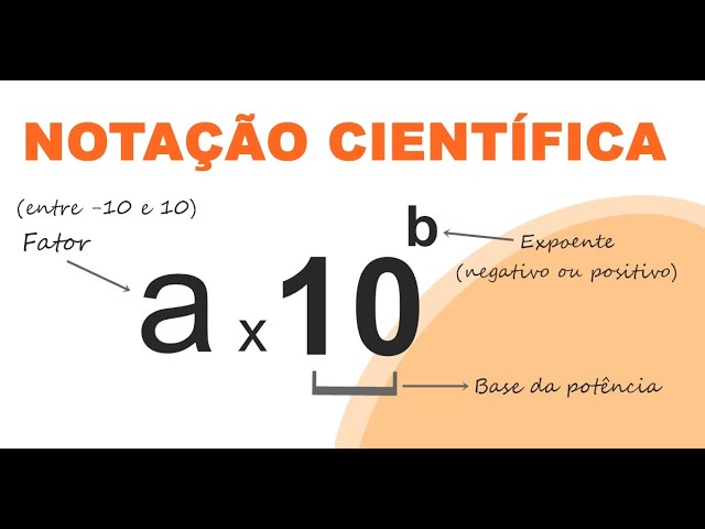 Como transformar um número em notação científica