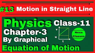 Equation Of Motion By Graphical Method || Class 11 Physics Equation of Motion Fully Explained