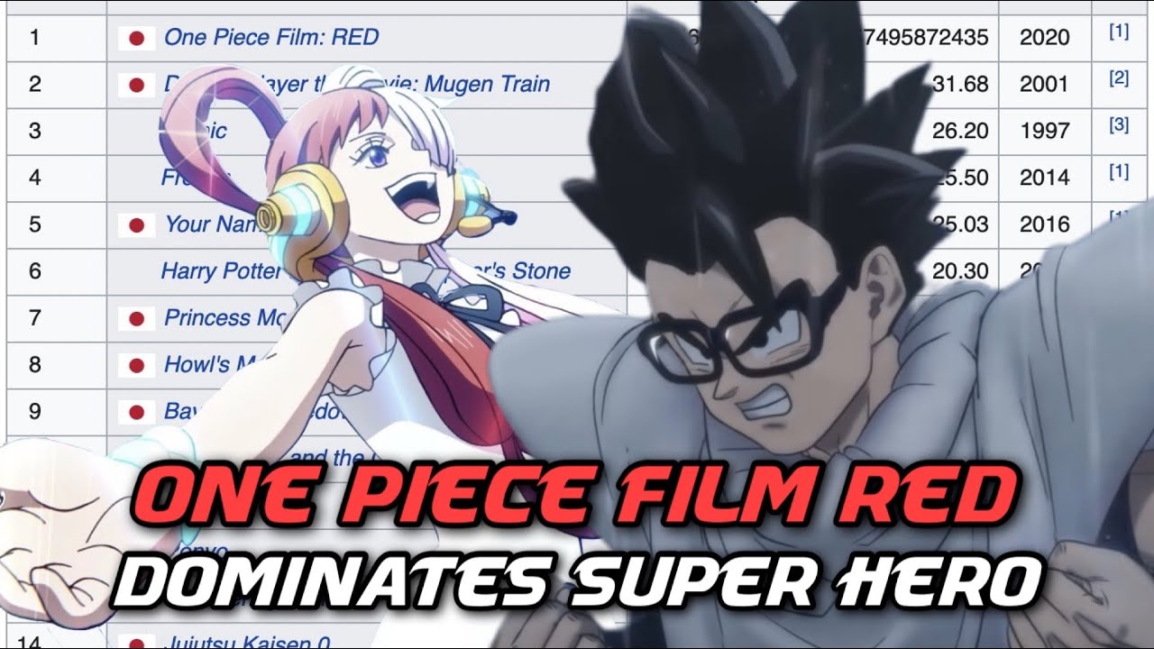 One Piece Film: Red' ULTRAPASSA 'Dragon Ball Super: Super Hero