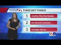 WPRI 12 Weather Forecast 6/1/24