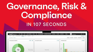 Ivanti Neurons for GRC: Extending Service Management to Governance, Risk, and Compliance Demo