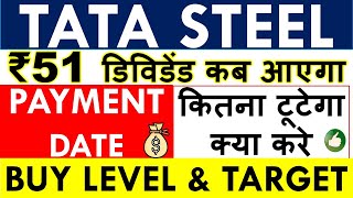 TATA STEEL SHARE LATEST NEWS  TATA STEEL DIVIDEND PAYMENT DATE 2022  SHARE PRICE ANALYSIS & TARGET