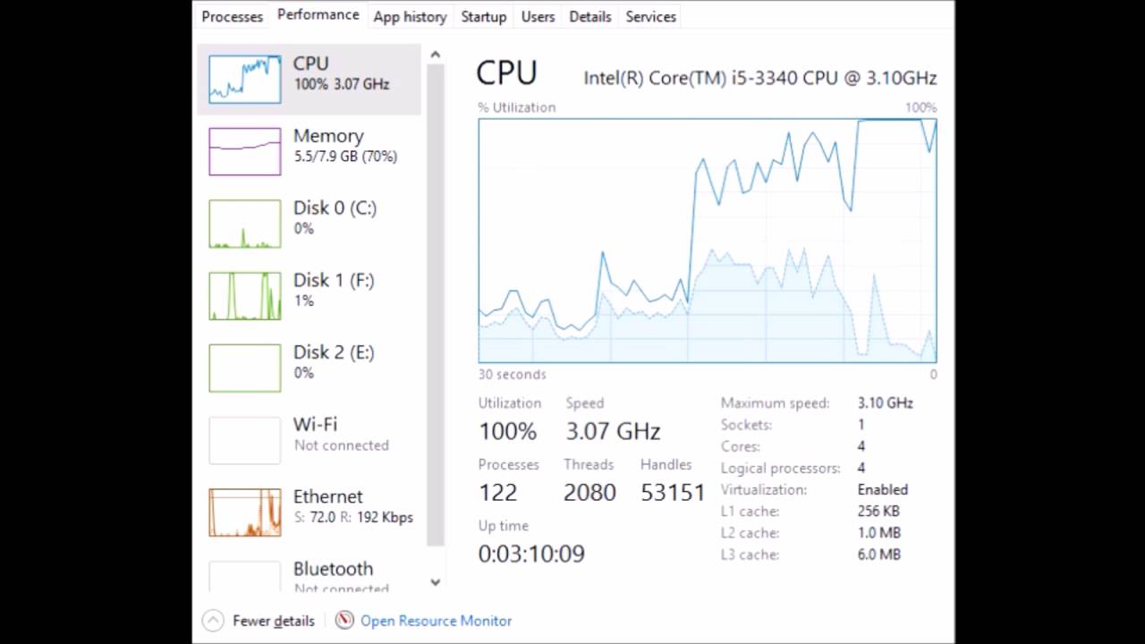 Lumber Tycoon 2 Cpu Usage Thing Youtube - see roblox resource usage