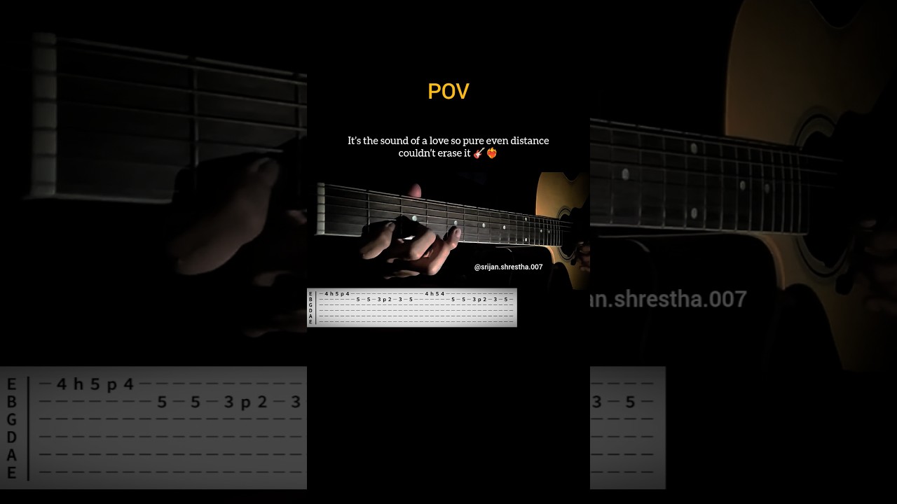 Soch Na Sake | Intro | Guitar Tabs | Guitar Tutorial