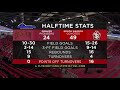 2020-21 MBB Season // Jan. 2 (Denver at South Dakota) // 1st Half Recap: Midco Sports Network