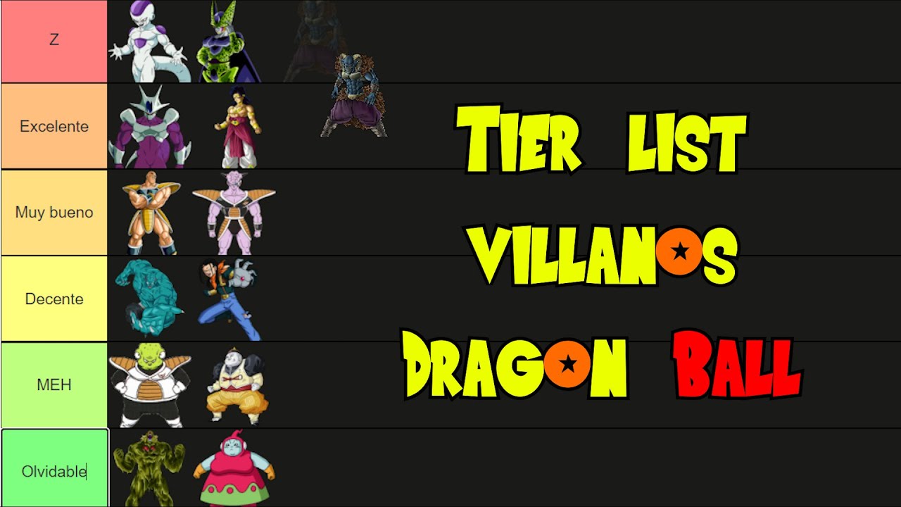 Comicrítico: Top 40 - Mejores villanos de DRAGON BALL (Z / Super / GT)
