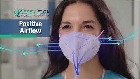 Easy Flow Fresh Air Anywhere