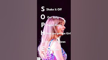 Your name your Taylor Swift songs🫶🏻 #taylorswift #taylorswiftversion #taylorswifteras