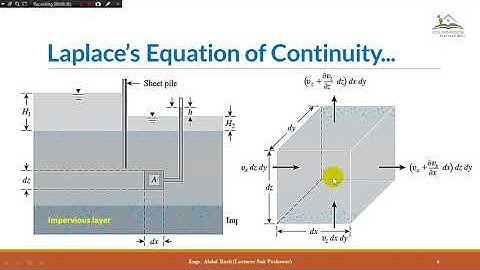 Seepage and Laplaces Equation