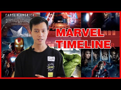 Video: Bạn Nên Xem Các Bộ Phim Marvel Về Avengers Theo Thứ Tự Nào?