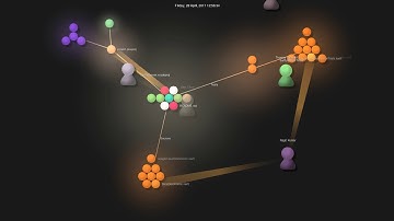 Gource visualisation: SwiftyBeaver/SwiftyBeaver on 2021-01-02