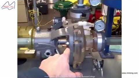 Centrifugal Pump Cavitation Explanation