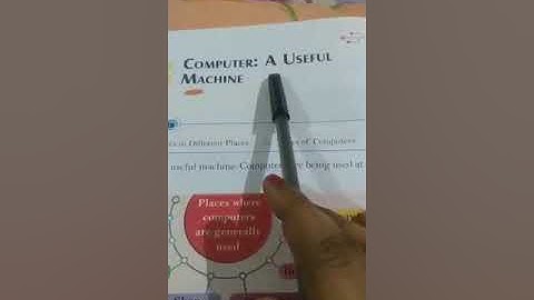 class 2 chap.2 topic computer a useful machine