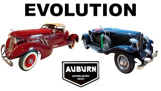 Evolution of Auburn cars - Models by year of manufacture