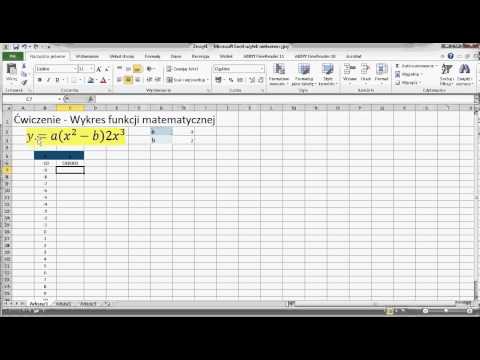 Excel - Ćwiczenia z lekcji - wykres funkcji matematycznej