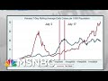 'Natural Experiment' Paints Clear Picture: Masks Work. | Rachel Maddow | MSNBC