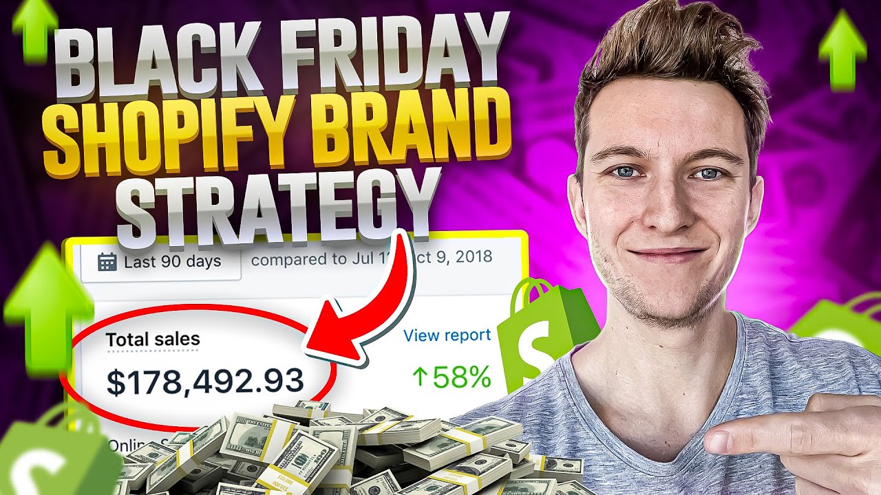 Black Friday Shopify Brand Strategy - How To Have A Successful Black ...