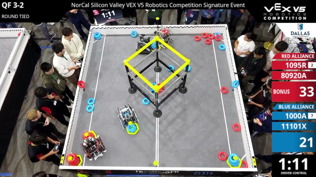 NorCal Sig - Division 1 - QF #3-2 - 1095R & 80920A vs 1000A & 11101X - Driver