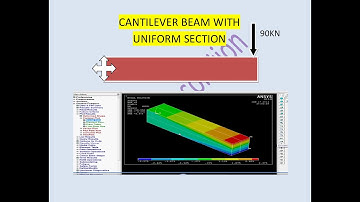 ANSYS APDL Cantilever Beam With same section (Beam 1)