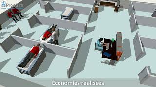 Simulation d'un service d'urgence pédiatrique