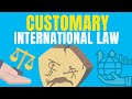 Customary international law customs opinio juris  state practice