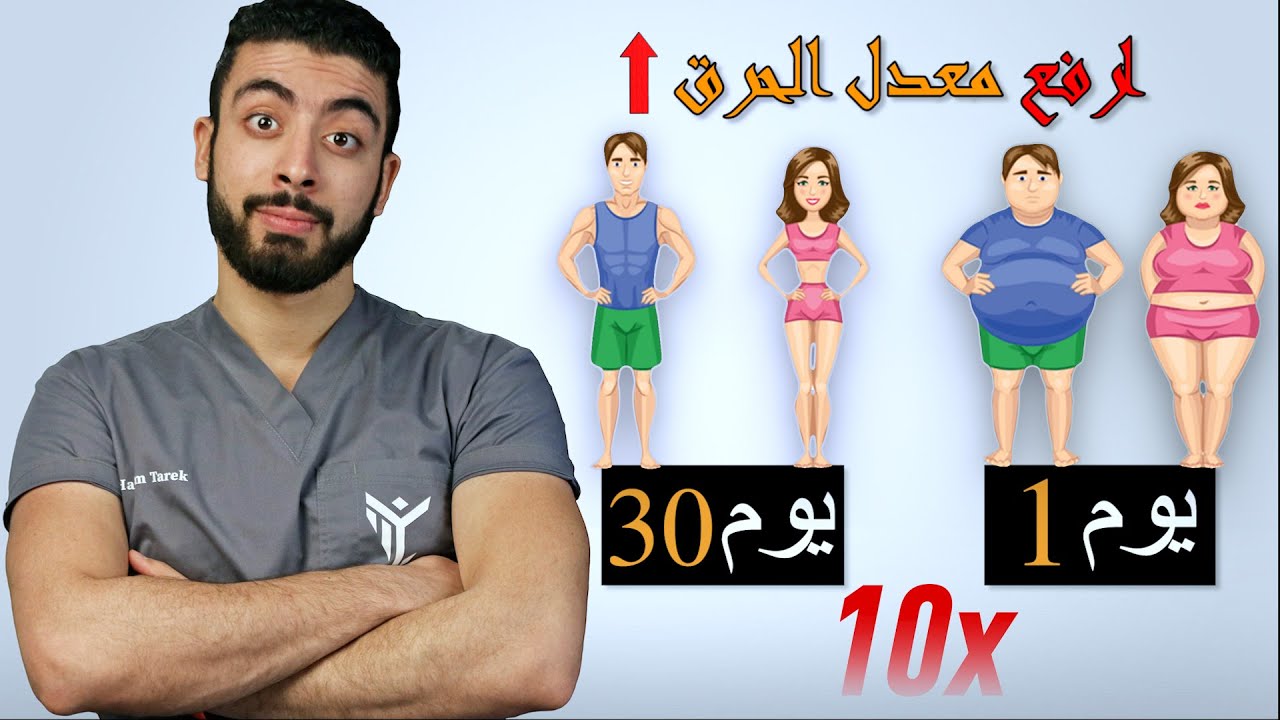 ازاى تاكل ومتتخنش؟! - دليلك الكامل لزيادة معدل الحرق 10X 🔥