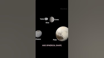 Ceres: The Largest Asteroid and a Fascinating Dwarf Planet