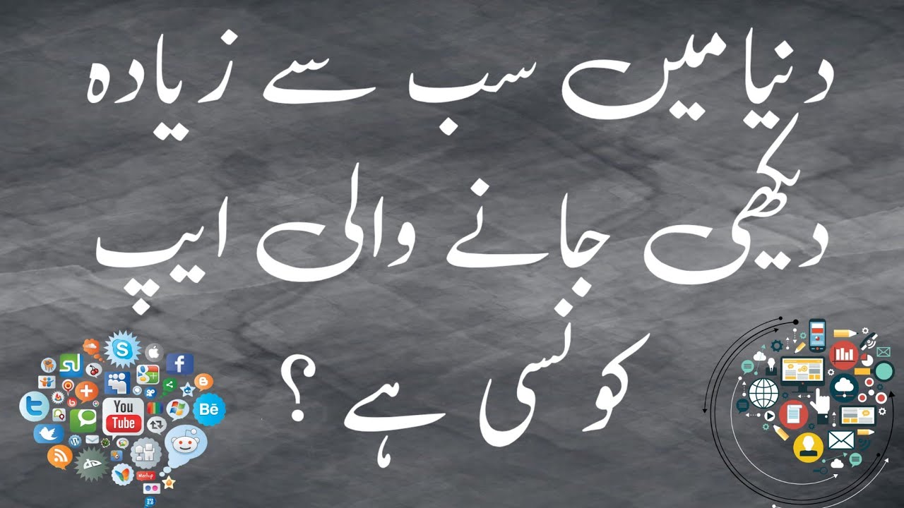 General Knowledge Questions and Answers IN URDU Daily GK Quiz 2025 Brain Power” Gk,Quiz,Mcq,Mcqs,
