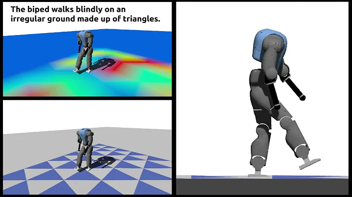 Bio inspired controller achieving forward speed modulation with a 3D bipedal walker 5 of 5