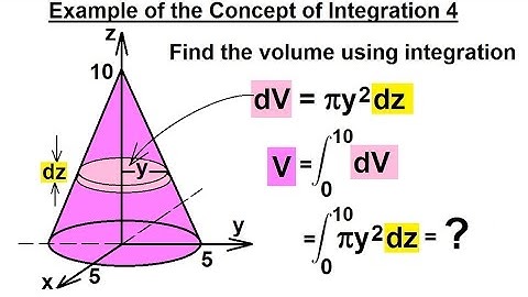 Calculus 2: Integration (9 of 9) Find the Exact Volume of a Cone 4
