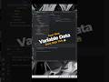 Java Variables Explained - Make Your First Dynamic Output