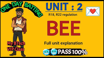 BEE | UNIT 2 | R22 regulation | JNTUH| Btech One day batting | Easy Tricks | Pass 100%