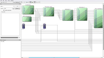 Statische temporele analyse. Studie van activeringsmarges met invoerpoorten | | UPV