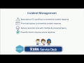 Atlassian JIRA Service Desk eDemo