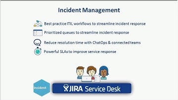 Atlassian JIRA Service Desk eDemo