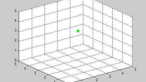 ASE 201 Final Project - Ball Trajectory Movie