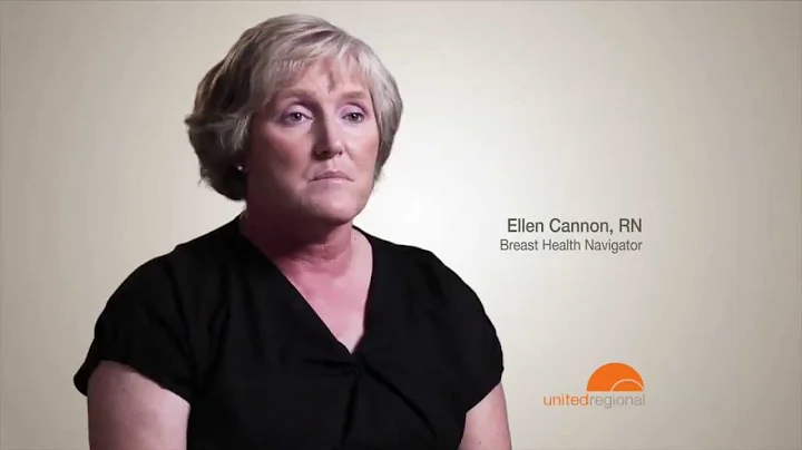 United Regional, 100 Top Hospitals, Commitment to Breast Health, Dr. Beth Sutton