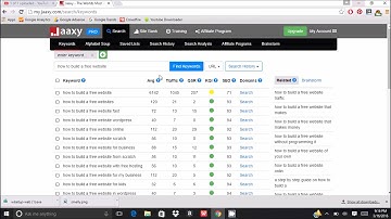 jaaxy keyword tool overview